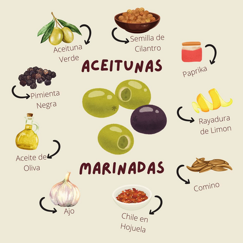 Aceitunas Marinadas 1/2 litro
