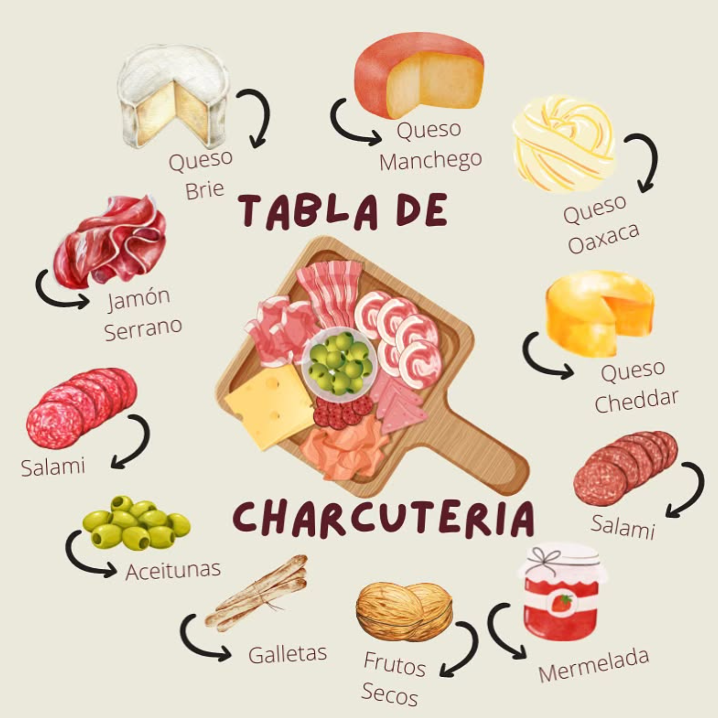 Tabla de Quesos y Carnes Frías 10 pax